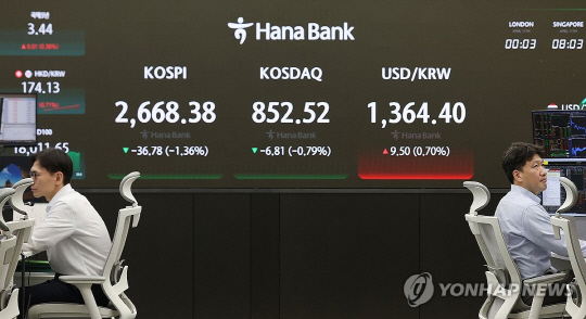 장 초반 2660대까지 떨어졌던 코스피가 상승 마감했다. 연합뉴스 제공.